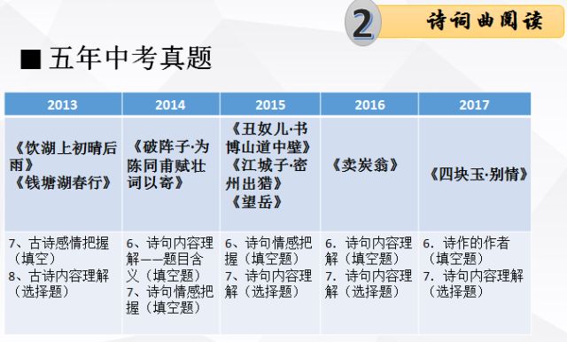 澳门天天开彩期期精准|讲解词语解释释义