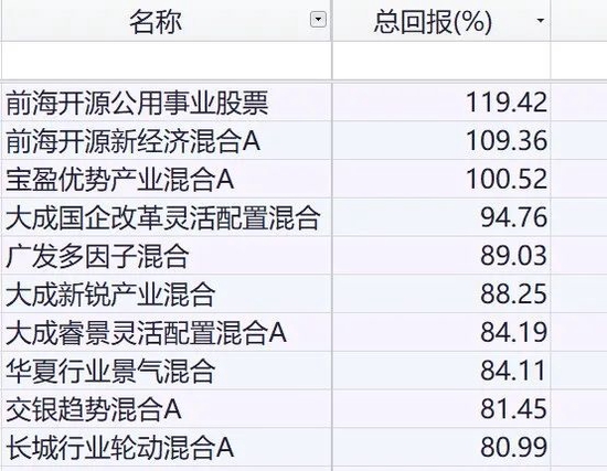 最准一肖100%准确使用方法|精选解释解析落实