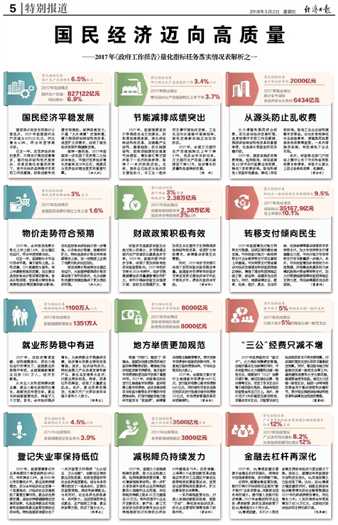 澳门正版精准免费大全|科学解答解释落实