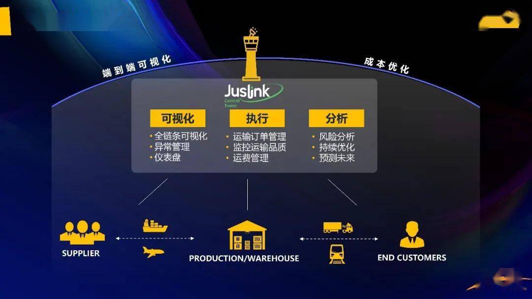 2024新澳天天开好彩大全78期|精选解析解释落实