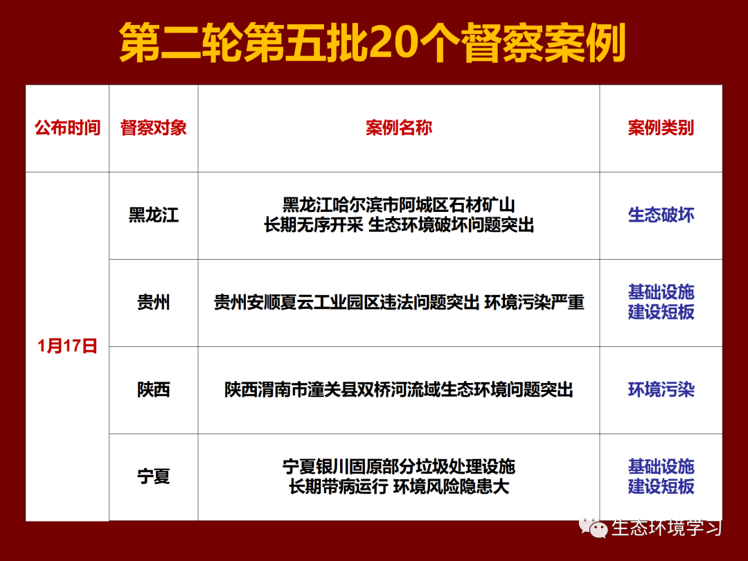 澳门一码中精准一码免费中特论坛|精选解释解析落实