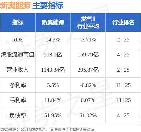 2025新奥正版资料大全|科学解答解释落实